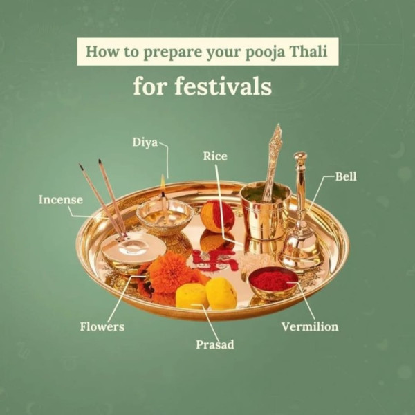 Shree Ganesh Puja – for removing obstacles