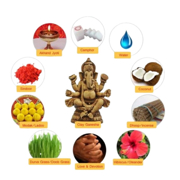 Shree Ganesh Puja – for removing obstacles
