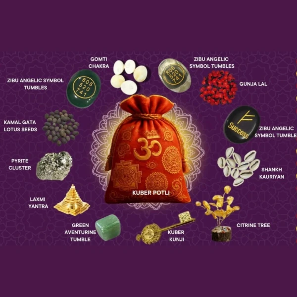 Kuber Puja  Invite Good Fortune to Gain Business Growth and Prosperity