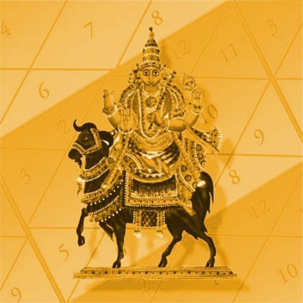 Mangal Shanti Puja – for Manglik dosh or relationship tensions