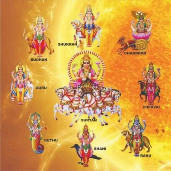 Navagraha Shanti Puja – Complete Planetary Peace & Protection