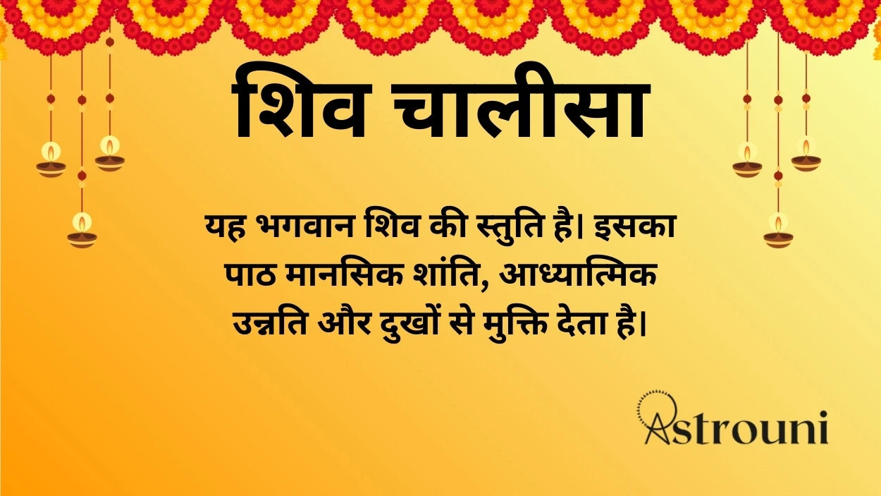 Shiv Chalisa