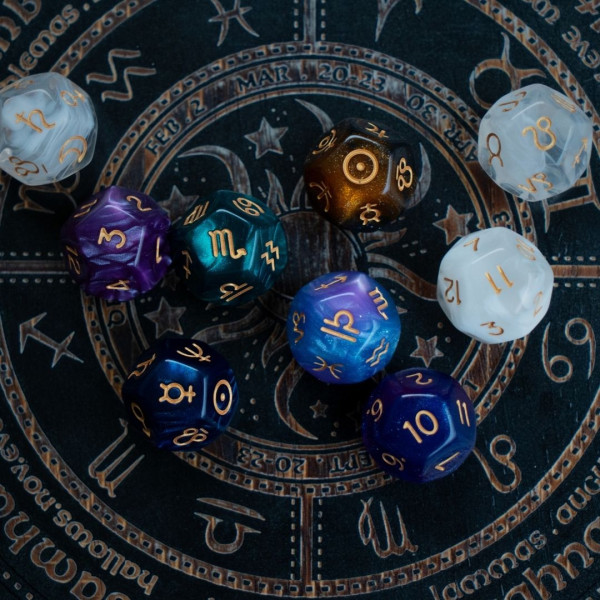 Vedic Yearly Prediction 5 Year