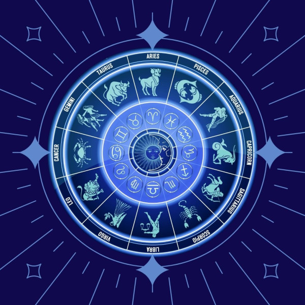 Vedic Kundli for 10 Years Prediction