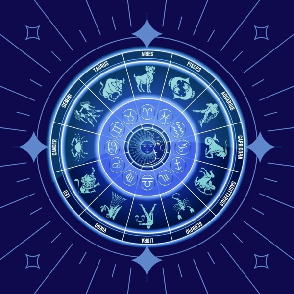 Vedic Kundli for 10 Years Prediction