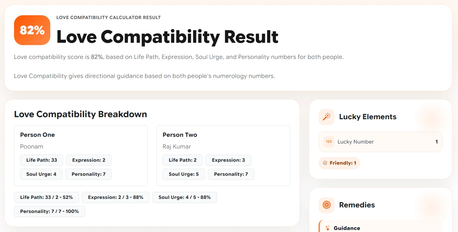Love Compatibility Calculator